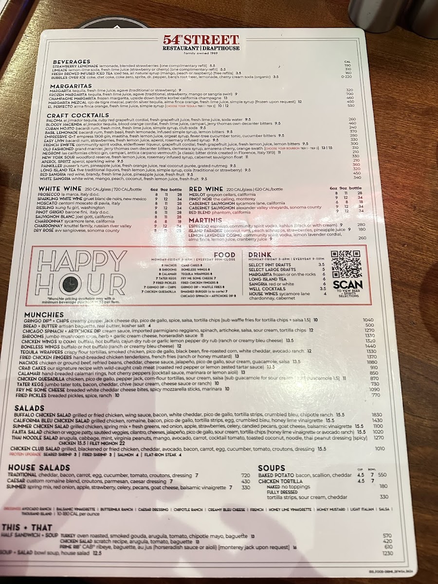 Menu 54Th Street Restaurant & Drafthouse-2