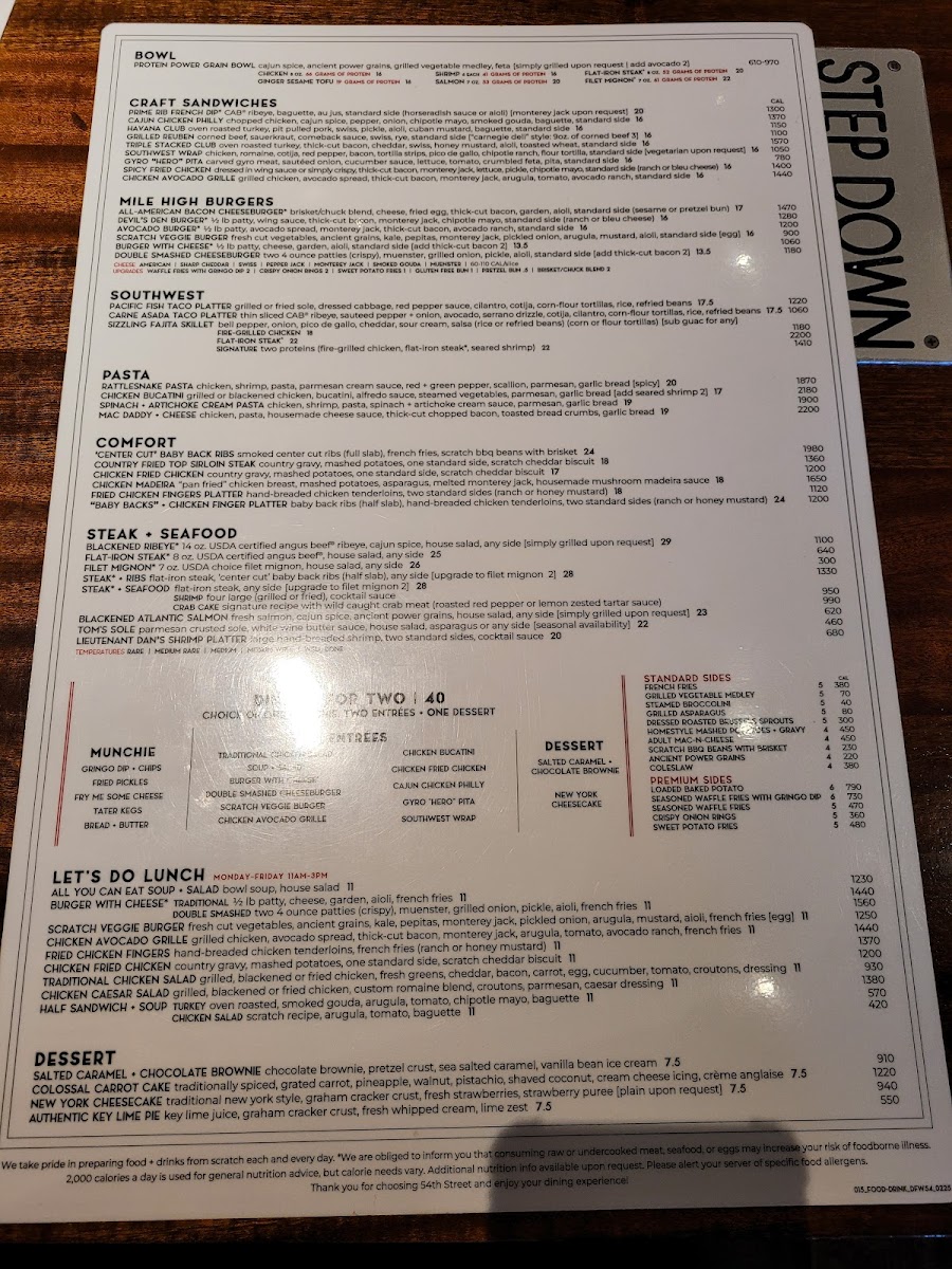 Menu 54Th Street Restaurant & Drafthouse-3