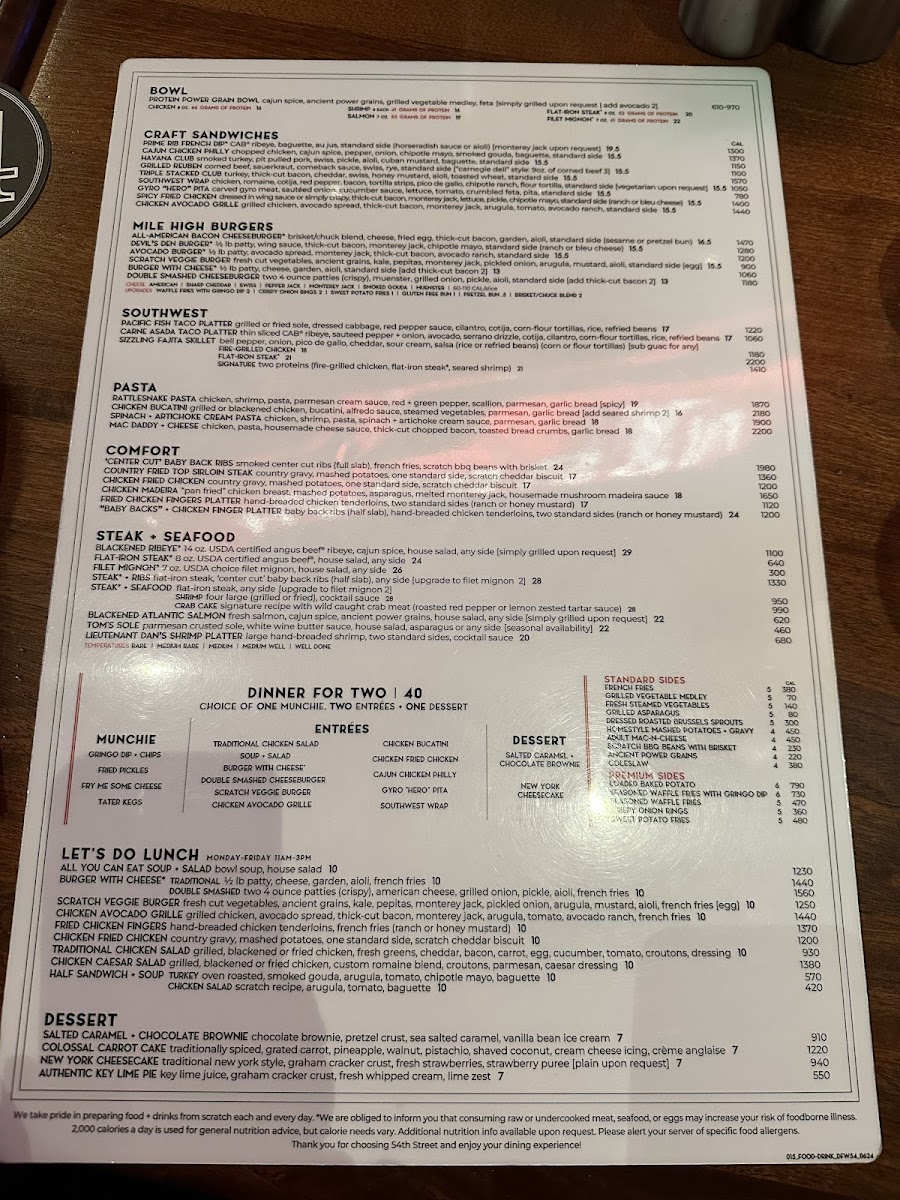 Menu 54Th Street Restaurant & Drafthouse-6