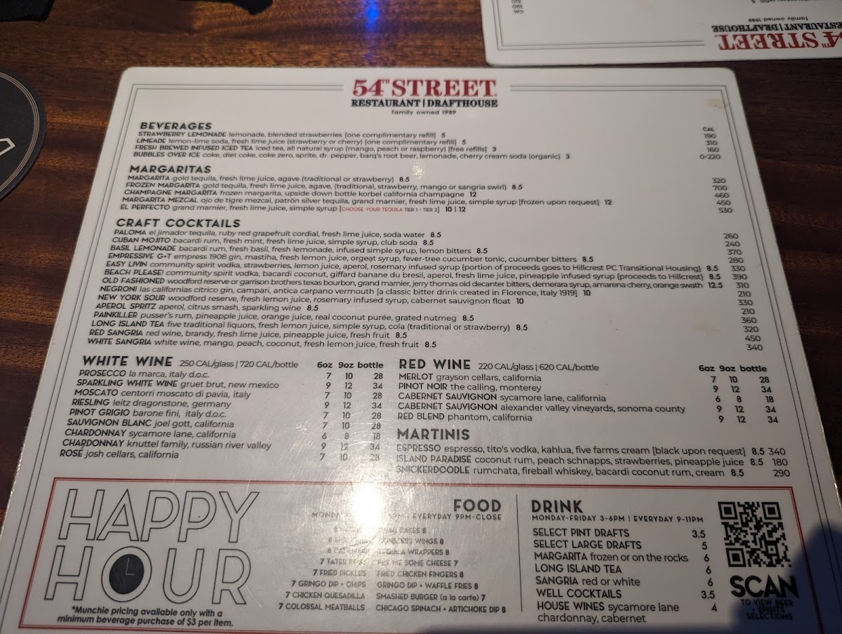 Menu 54Th Street Restaurant & Drafthouse-7